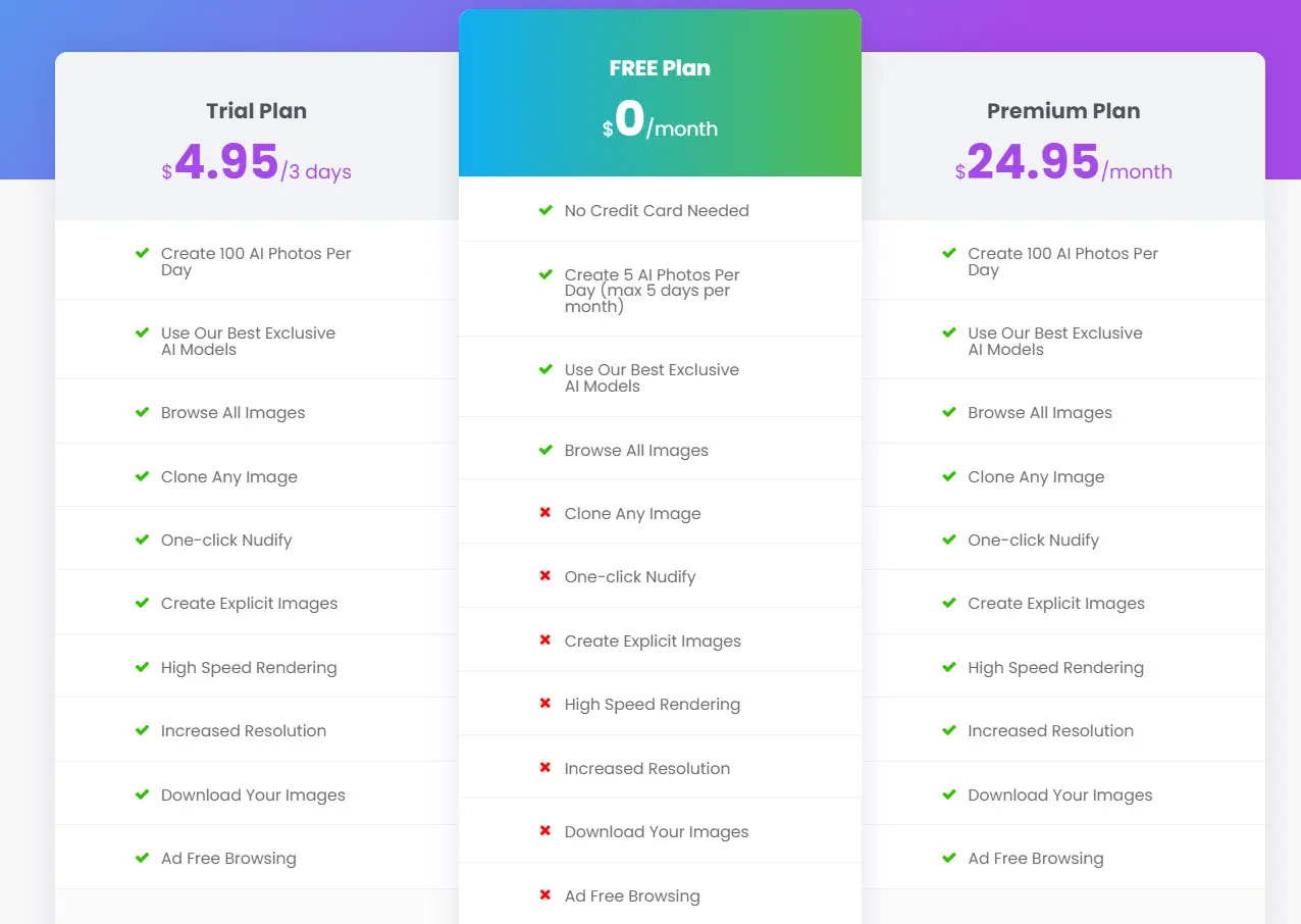 pricing of this ai nudifying platform