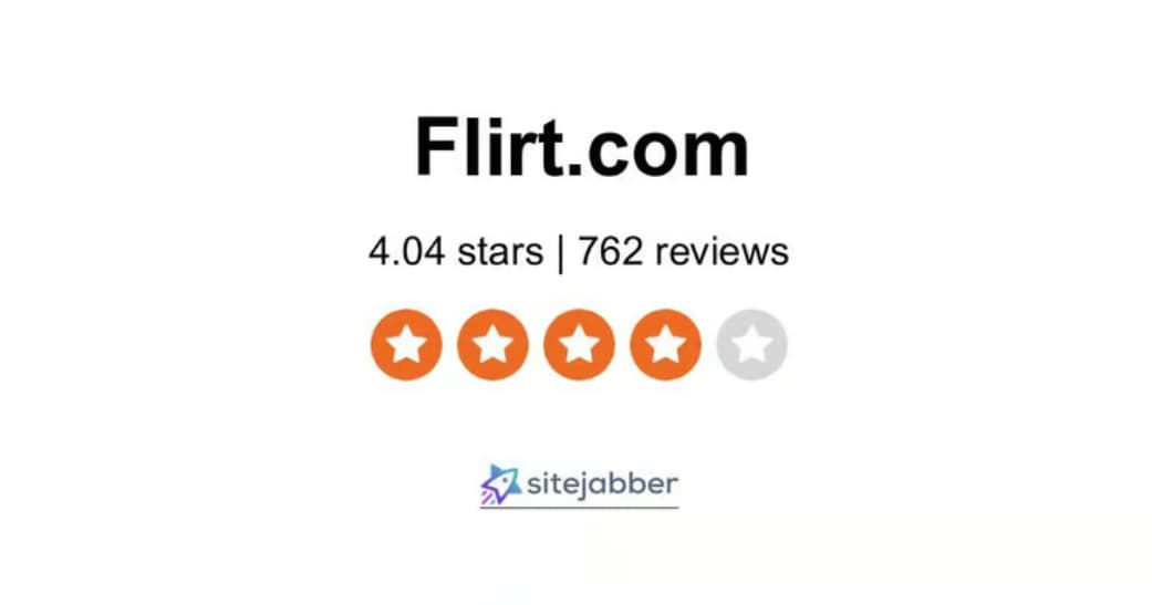Flirt.com Dating Site Review Flirt.com website Review