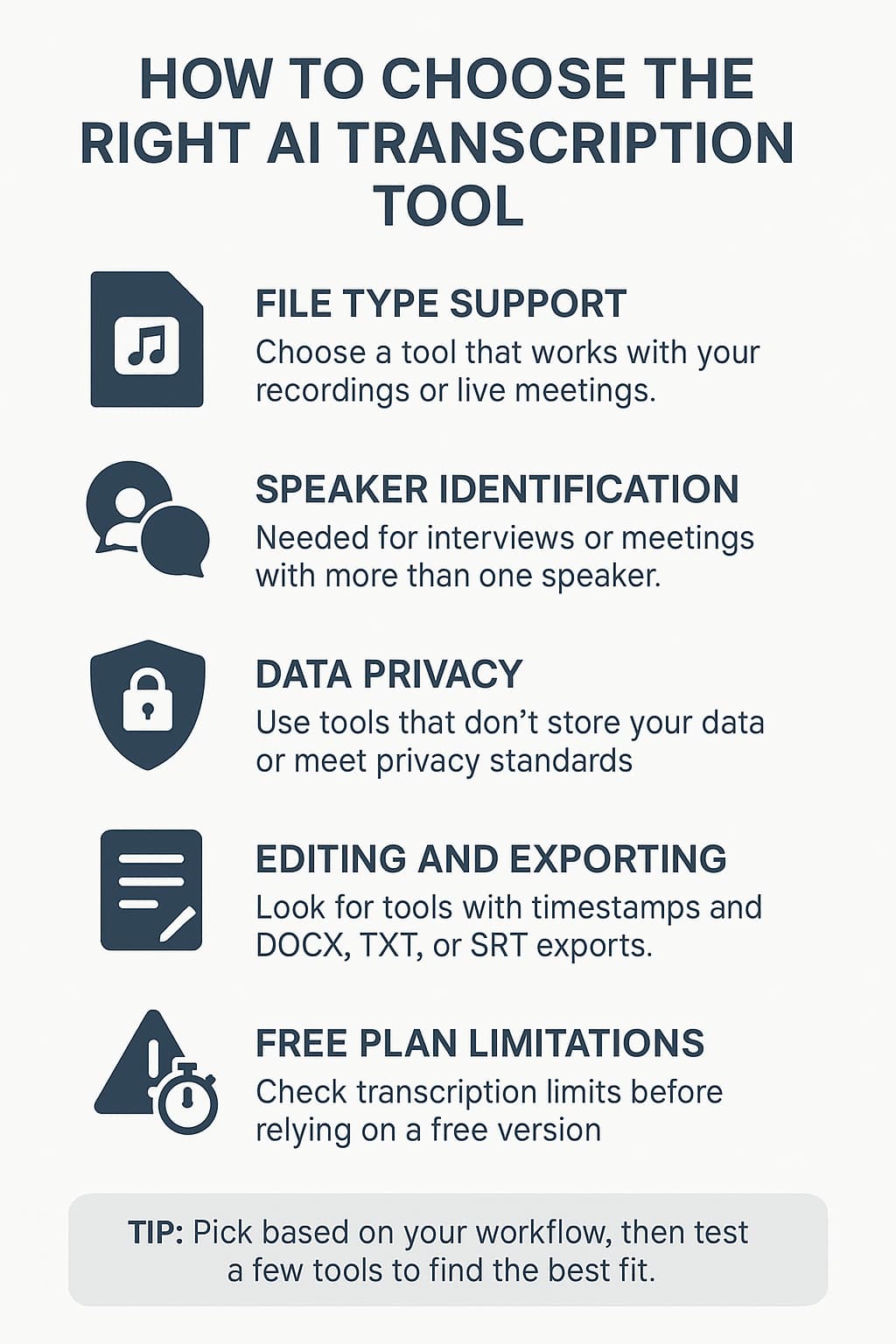 How to choose AI Transcription Tools