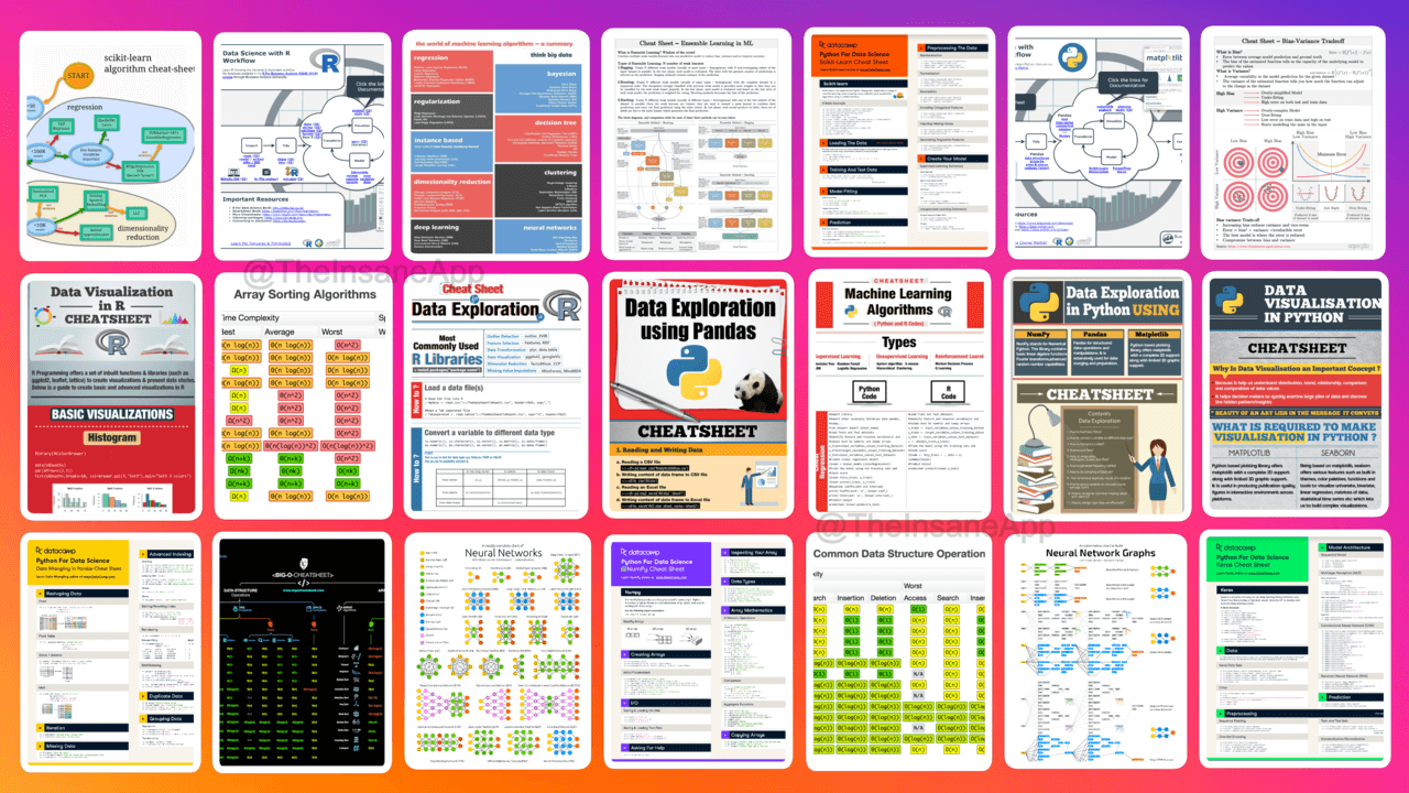 Data Science And Machine Learning Cheat Sheet