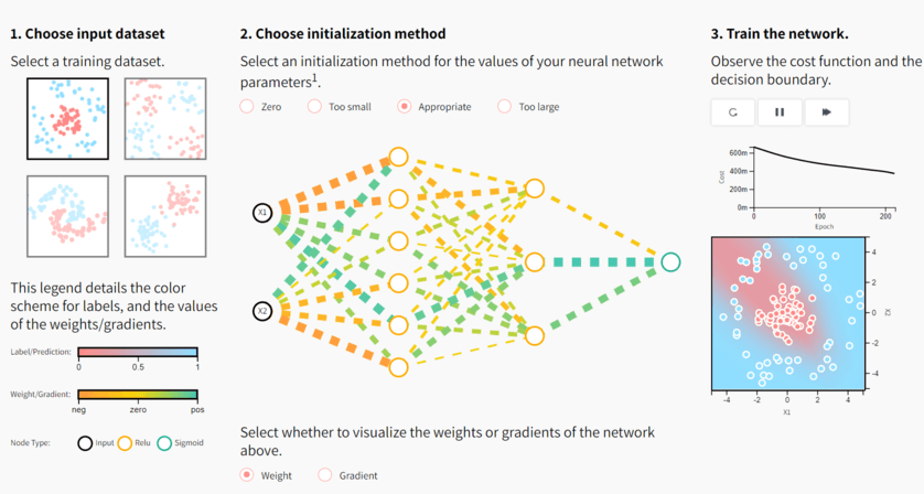 Neural Networks For Machine Learning