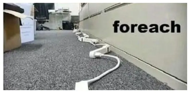 foreach loop