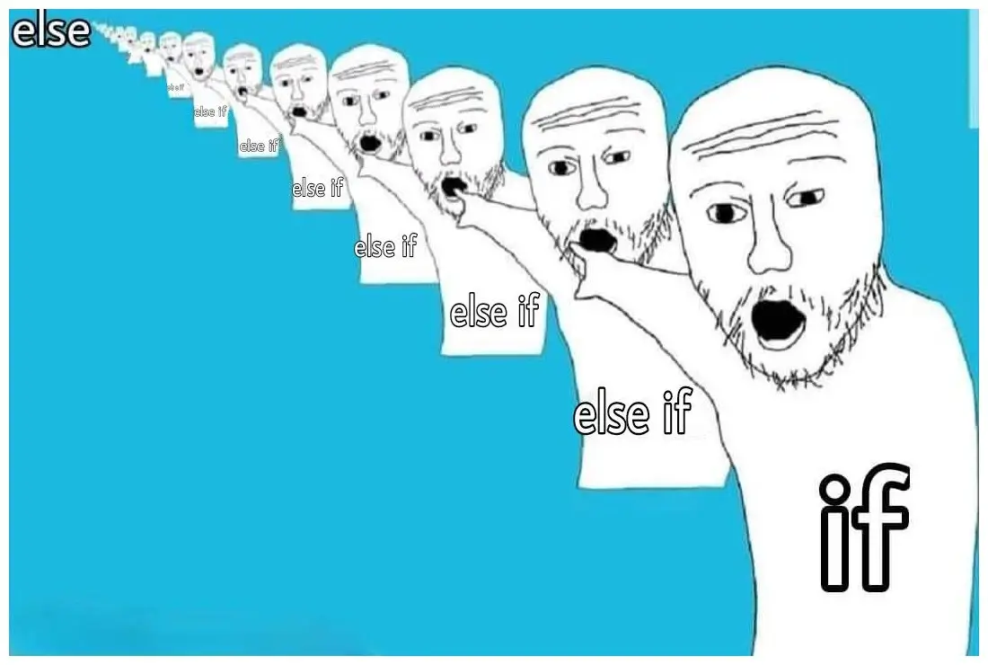 20+ Programming Concepts Through Memes programming concepts for beginners