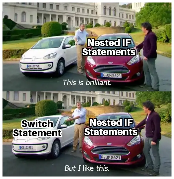 20+ Programming Concepts Through Memes fundamental programming concepts