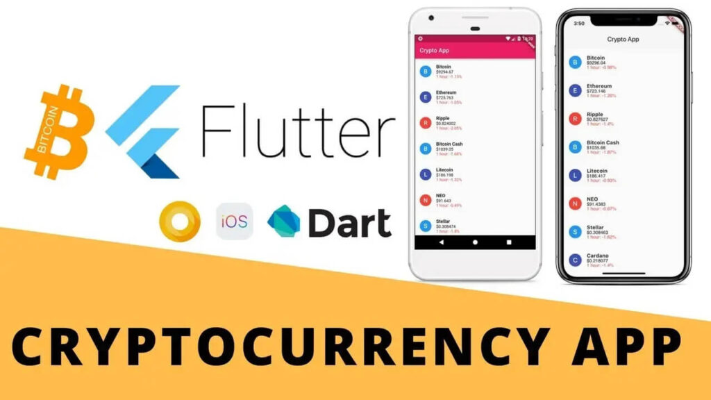 70+ Flutter Projects For Beginners & Final Year (2024 List)