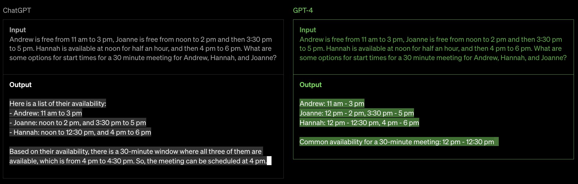 ChatGPT vs GPT4