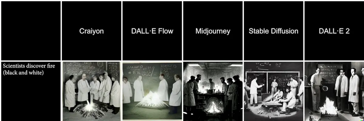 Dall E 2 vs Midjourney vs Stable Diffusion vs Craiyon vs Dall E Flow