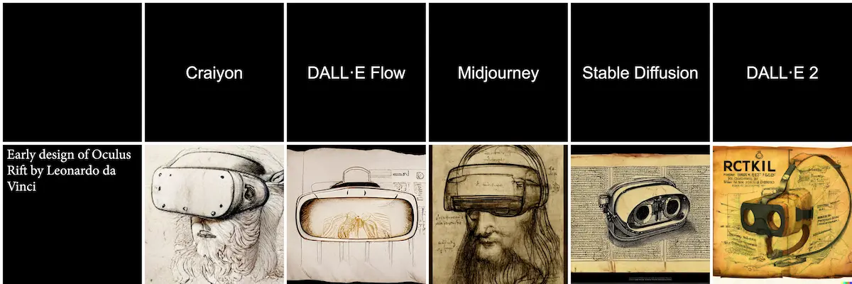 Example of Dall E 2 vs Stable Diffusion vs Midjourney vs Craiyon vs Dall E Flow