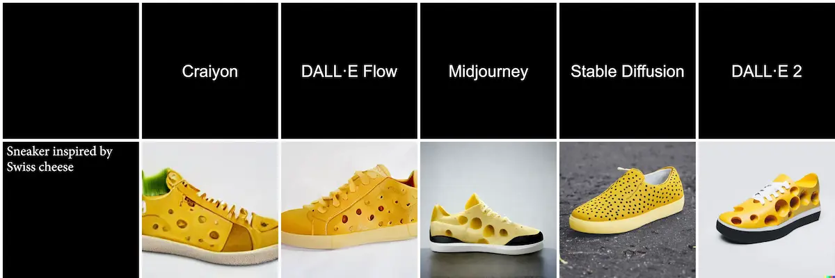 Midjourney vs Dall E 2 vs Stable Diffusion vs Craiyon vs Dall E Flow