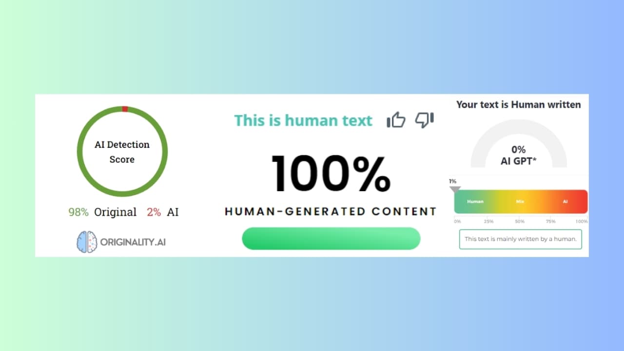 Discover the 5 Best Free AI Detectors in 2024 Best Free AI Detectors