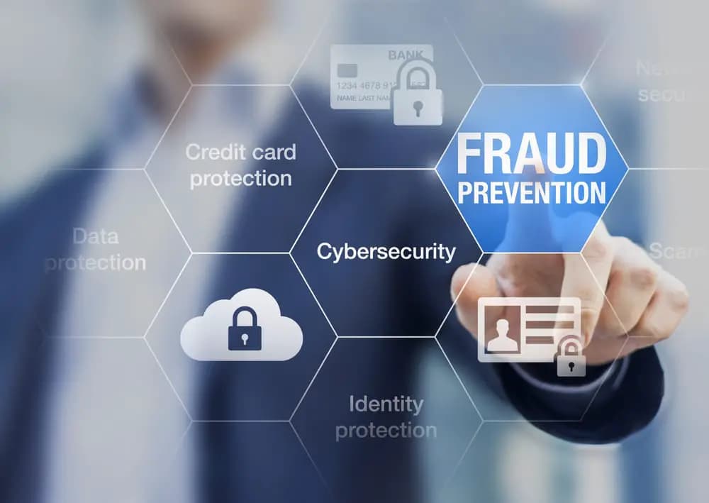 What is Fraud in Client Operations and How to Detect It? What is Fraud in Client Operations and How to Detect It
