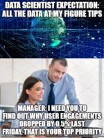 200+ Best Data Science Memes And Jokes