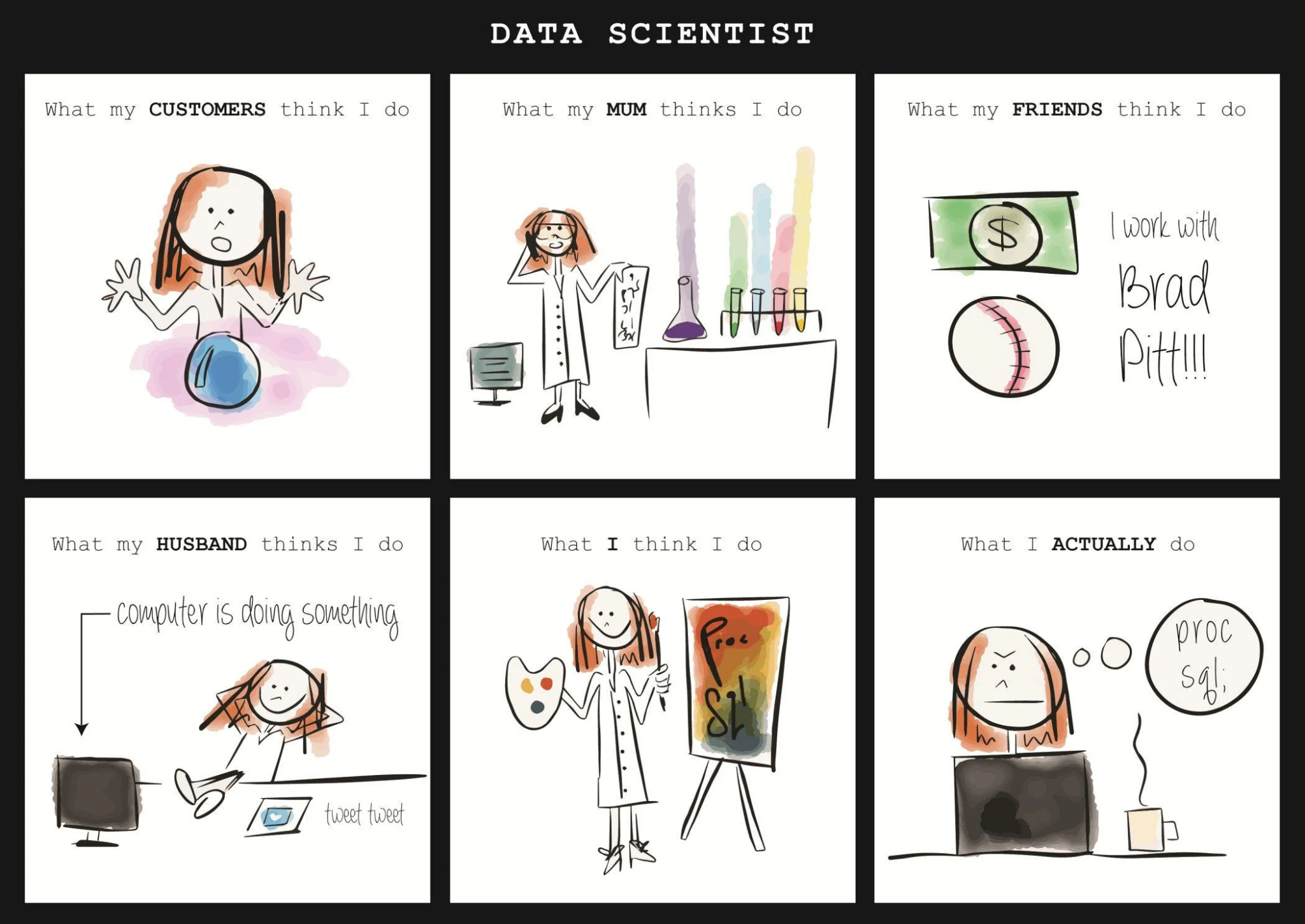 200+ Best Data Science Memes And Jokes