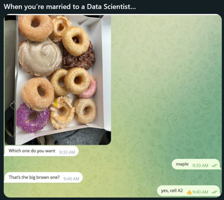 200+ Best Data Science Memes And Jokes image.