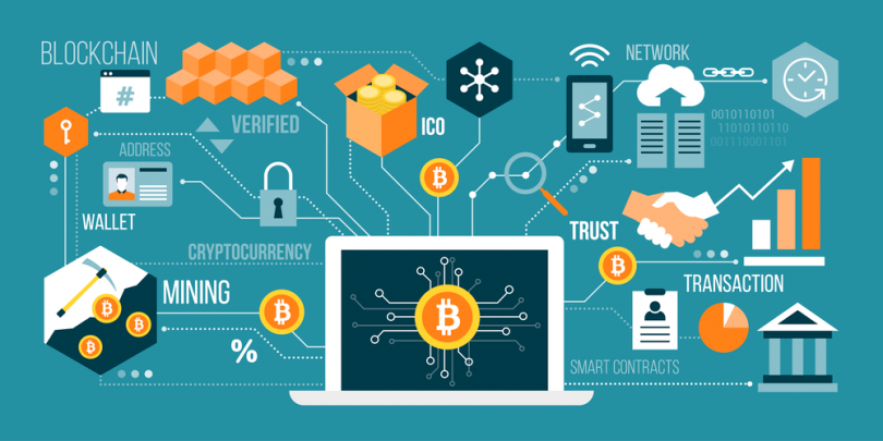 The Impact of Web3 Technologies on the Future of Market Making and Liquidity Management The Impact of Web3 Technologies on the Future of Market Making and Liquidity Management
