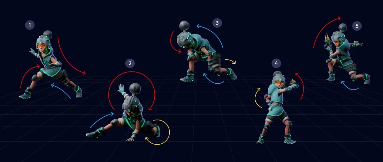 How to Make an Animation Game